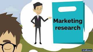 4 The different stages of marketing research [upl. by Martell]