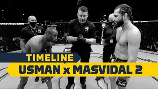 UFC 261 Usman vs Masvidal 2 Timeline  MMA Fighting [upl. by Aicats]