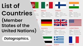 List of Countries Member States of the United Nations [upl. by Salli]