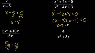 Finding Excluded Values of Rational Expressions [upl. by Had]