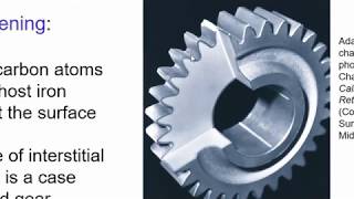 Introduction to Point Defects  Lattice Imperfections  Material Technology [upl. by Lindemann263]