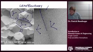 Single Crystal Polycrystalline Amorphous Texas AampM Intro to Materials [upl. by Nesmat338]