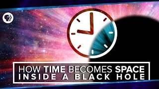 How Time Becomes Space Inside a Black Hole  Space Time [upl. by Gracia]