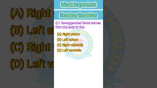 NCLEX questions  Nclex practice quiz  Nclex questions [upl. by Jase]