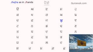 Learn Gurmukhi Step 01 Sounds of 356 Letters [upl. by Ramses]