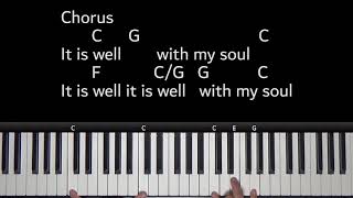 It Is Well With My Soul  Piano Tutorial C Chords [upl. by Kinnard231]