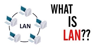 Local Area Network LAN explained [upl. by Nebra]