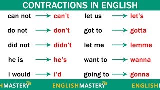 70 Contractions Every English Intermediate Learner MustKnow [upl. by Burwell]