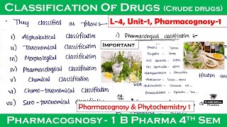 Classification of drugs crude Drugs  L4 U1  pharmacognosy 4th semester  Carewell Pharma [upl. by Cazzie]