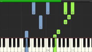 Pasek amp Paul  Tightrope from The Greatest Showman  Easy Piano Tutorials [upl. by Eamanna]