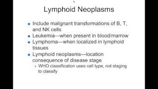 Introduction to Cancer Biology Part 1 Abnormal Signal Transduction [upl. by Destinee811]