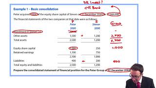 Group SFP  Basic consolidation revision  ACCA Financial Reporting FR [upl. by Mcclenaghan895]