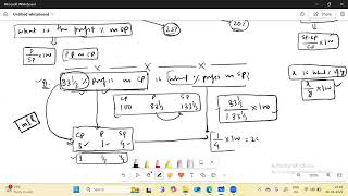 Profit and Loss basics [upl. by Blen370]