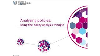 Analysing policies using the policy triangle framework [upl. by Ellenrahs325]