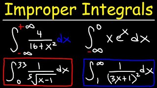 Improper Integrals  Convergence and Divergence  Calculus 2 [upl. by Niwri]