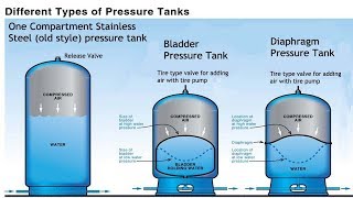 Preventing Pressure Injuries A guide for patients families and caregivers [upl. by Ahsihat]