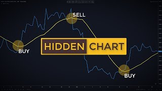 Trading Price Action Using Line Charts Old School Forex amp Stock Trading Strategies [upl. by Yluj232]