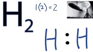 H2 Lewis Structure  How to Draw the Dot Structure for H2 [upl. by Ailin]