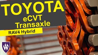 Understanding the Toyota RAV4 Hybrid [upl. by Keriann]