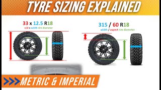 Imperial and Metric Tyre Sizes  Explained [upl. by Mizuki]