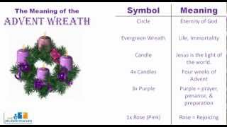 The Meaning of the Advent Wreath [upl. by Bennion27]