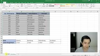 Cara Menggunakan Rumus VLOOKUP dan HLOOKUP [upl. by Buckie]