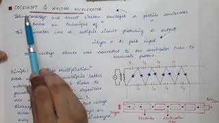 NUCLEAR PHYSICS  Lecture 20  Cockcroft Walton Generator  Accelerators [upl. by Liban]