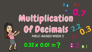 MULTIPLICATION OF DECIMALS  GRADE 6 [upl. by Swarts641]