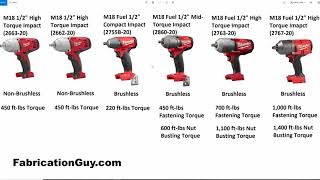 DONT GET SCAMMED MILWAUKEE M18 12 inch Impact Comparison [upl. by Nhguaved288]