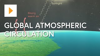 Understanding Global Atmospheric Circulation [upl. by Meisel859]