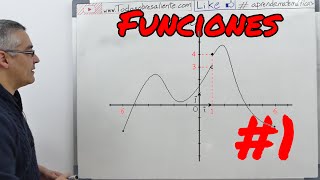 Funciones conceptos básicos 1 Aprende matemáticas [upl. by Sehcaep]