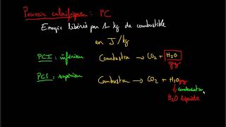 Pouvoir Calorifique [upl. by Nyliret488]