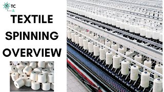 Textile Spinning Process Overview Explained  TexConnect [upl. by Sorel]