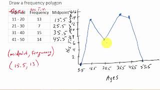 Body Healing  Rife Frequencies [upl. by Laon692]