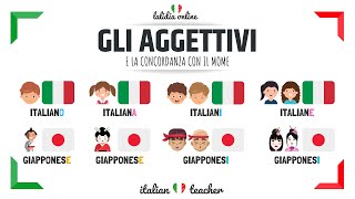 GLI AGGETTIVI e la concordanza  GRAMMAR  Italian for beginners [upl. by Deery382]