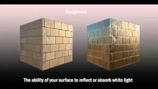 Texture Maps Explained  PBR Workflow [upl. by Jamin]