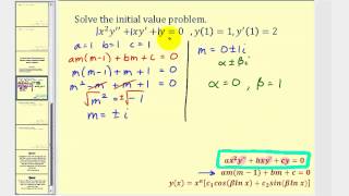 CauchyEuler Initial Value Problem [upl. by Connelley]