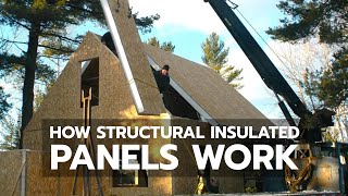 How Structural Insulated Panels Work [upl. by Nivert]