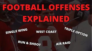 Football Offenses Explained  Air Raid Triple Option West Coast Single Wing amp More [upl. by Phiona]