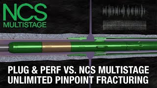 Optimization Plug amp Perf vs NCS Multistage Unlimited Pinpoint Fracturing [upl. by Nus]