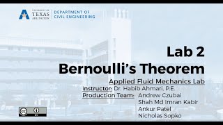 Fluid Mechanics Lab 2  Bernoulli’s Equation Experiment [upl. by Ahsekat700]