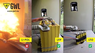 Dangerous vs Safe batteries Explosion and fire test [upl. by Zenia522]