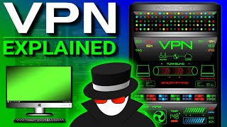 VPN Virtual Private Network Explained [upl. by Ykroc]