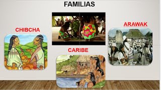 Familia CHIBCHA CARIBE y ARAWAK [upl. by Mcclish]