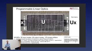 Programmable Photonic Integrated Circuits for Quantum Information Processing and Machine Learning [upl. by Lorine]