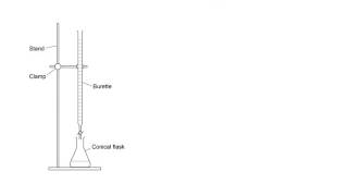 AQA ALevel Chemistry Required practical 1 part b Titration [upl. by Adnoloy685]