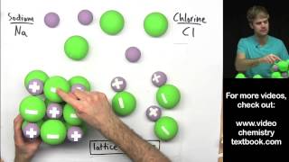 Ionic Bonding Part 3 [upl. by Aligna523]