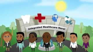 What is Integrated Care [upl. by Galitea38]