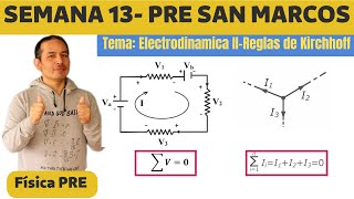 Electrodinámicaparte 2Semana 13Pre San Marcos [upl. by Costa840]