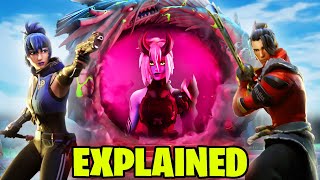 Fortnite Chapter 6 Storyline Explained [upl. by Denie]